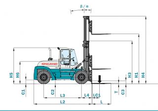 Konecranes SMV 28-1200 Ro/Ro méretei