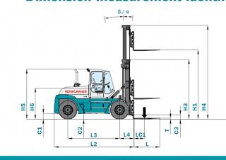Konecranes SMV 32-1200 B méretei