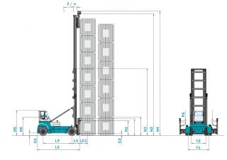 Konecranes SMV 45 G 3 méretei