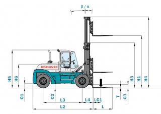 Konecranes SMV 60-1500 B méretei