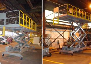 Ollós emelők Gumikerekes ollós személyemelők Lift-A-Loft MPAPX12 SPL