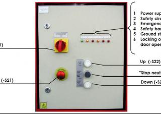 Ipari csörlők Scanclimber Wega SC2032-65H