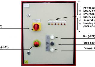 Ipari csörlők Scanclimber Wega SC2532-65H