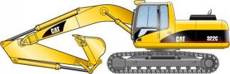Lánctalpas kotrók Caterpillar 322 CLN