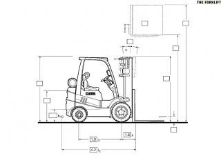 Clark C 18 D méretei