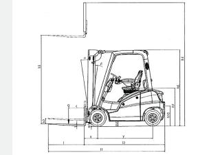Linde H16D méretei