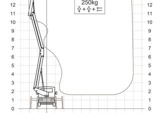 Gémes személyemelők Tehergépkocsira szerelt csuklógémes munkaállványok France Elévateur ZED 23.3 JHL