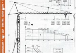 Toronydaruk - merevgém - alulforgó Terex Peiner SMK 108/2