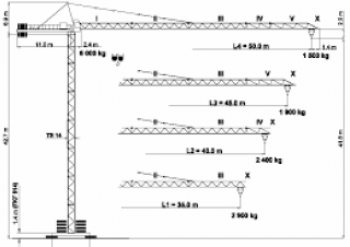 Toronydaruk - merevgém - felülforgó Terex Peiner SK 96/1-E-TS 14.3