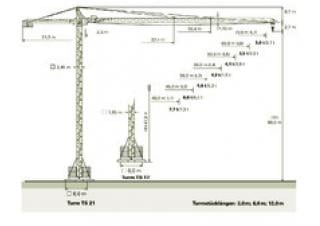 Toronydaruk - merevgém - felülforgó Zeppelin ZBK 250-TS21-UW60
