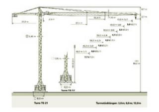 Toronydaruk - merevgém - felülforgó Zeppelin ZBK 250-TS21-UWF60