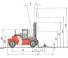 Kalmar DCD120-12 méretei