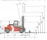 Kalmar DCD150-12 méretei