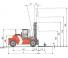 Kalmar DCD160-12 méretei