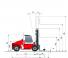Kalmar DCE 100-12 méretei