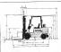 Caterpillar DP 20 K méretei