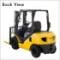 Dízel targoncák Komatsu FD 18 T 17
