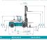 Konecranes SMV 12-600 B méretei