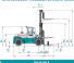 Konecranes SMV 32-1200 B méretei