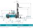 Konecranes SMV 60-1500 B méretei