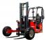 Moffett M4 NX 20.1