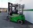 Cesab MAK 450
