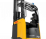 TCM RTM 160