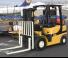 Yale GLP35VX Productivity