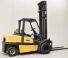 Yale GLP45SVX5 Productivity