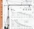 Terex Peiner SMK 108/2