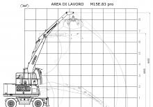 Anyagmozgató gépek Minelli M15E