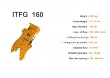 Betonroppantók Italdem ITFG 160