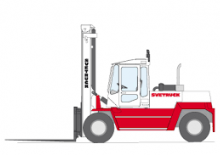 Dízel targoncák SVETRUCK 1590-35