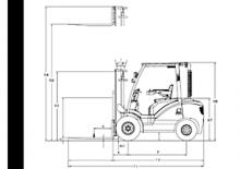 Dízel targoncák DanTruck 3420 DY