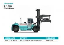 Dízel targoncák Konecranes 37 GC 3
