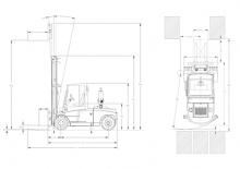 Dízel targoncák DanTruck 9686 Power +