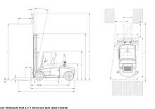 Dízel targoncák DanTruck 9696 Power +