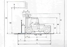 Dízel targoncák Steinbock B 1209