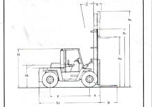 Dízel targoncák Clark C 500-ys-225 D