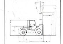 Dízel targoncák Clark C 500-ys-250 D