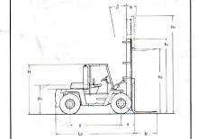 Dízel targoncák Clark C 500-ys-250 D