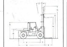Dízel targoncák Clark C 500-ys-80 D