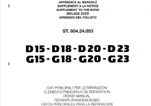Dízel targoncák OM-Pimespo D 15