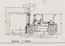 Dízel targoncák Doosan D 150