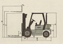 Dízel targoncák Doosan D 25 S 3