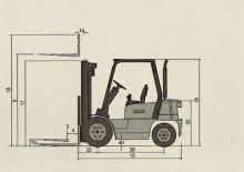 Dízel targoncák Doosan D 25 S 5