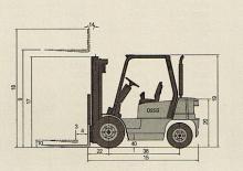 Dízel targoncák Doosan D 30 S 3