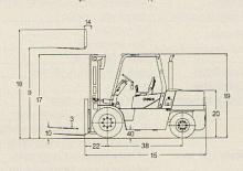 Dízel targoncák Doosan D 40 S(C) 2