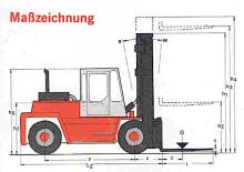 Dízel targoncák Kalmar DC 13.6 EC 3