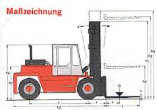 Dízel targoncák Kalmar DC 16-1200